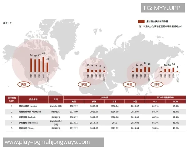 独家深度解析LNG市场竞争力及其未来发展潜力分析 独家深度解析LNG市场竞争力及其未来发展潜力分析